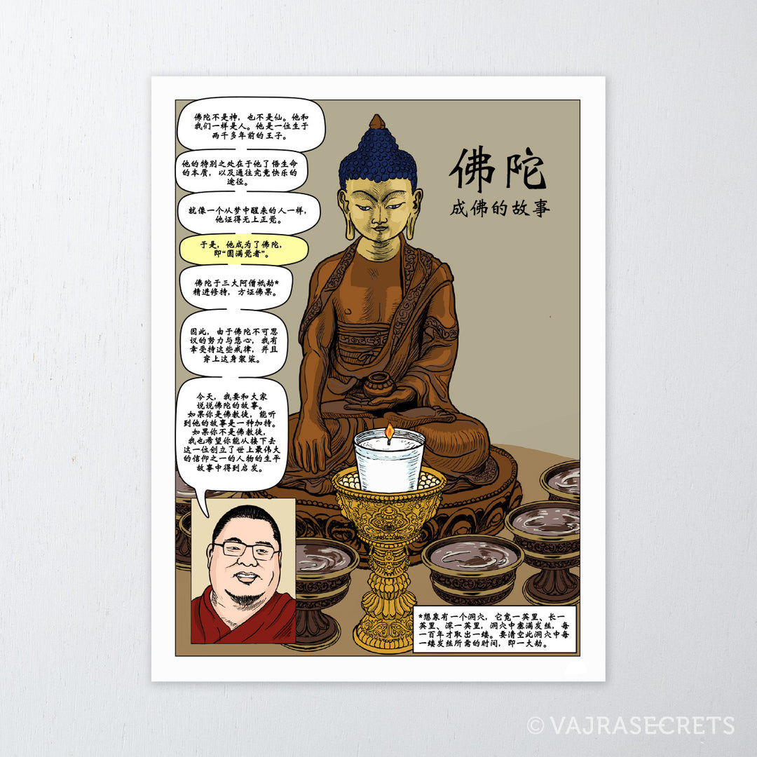 The Buddha (Ebook Edition - Chinese)